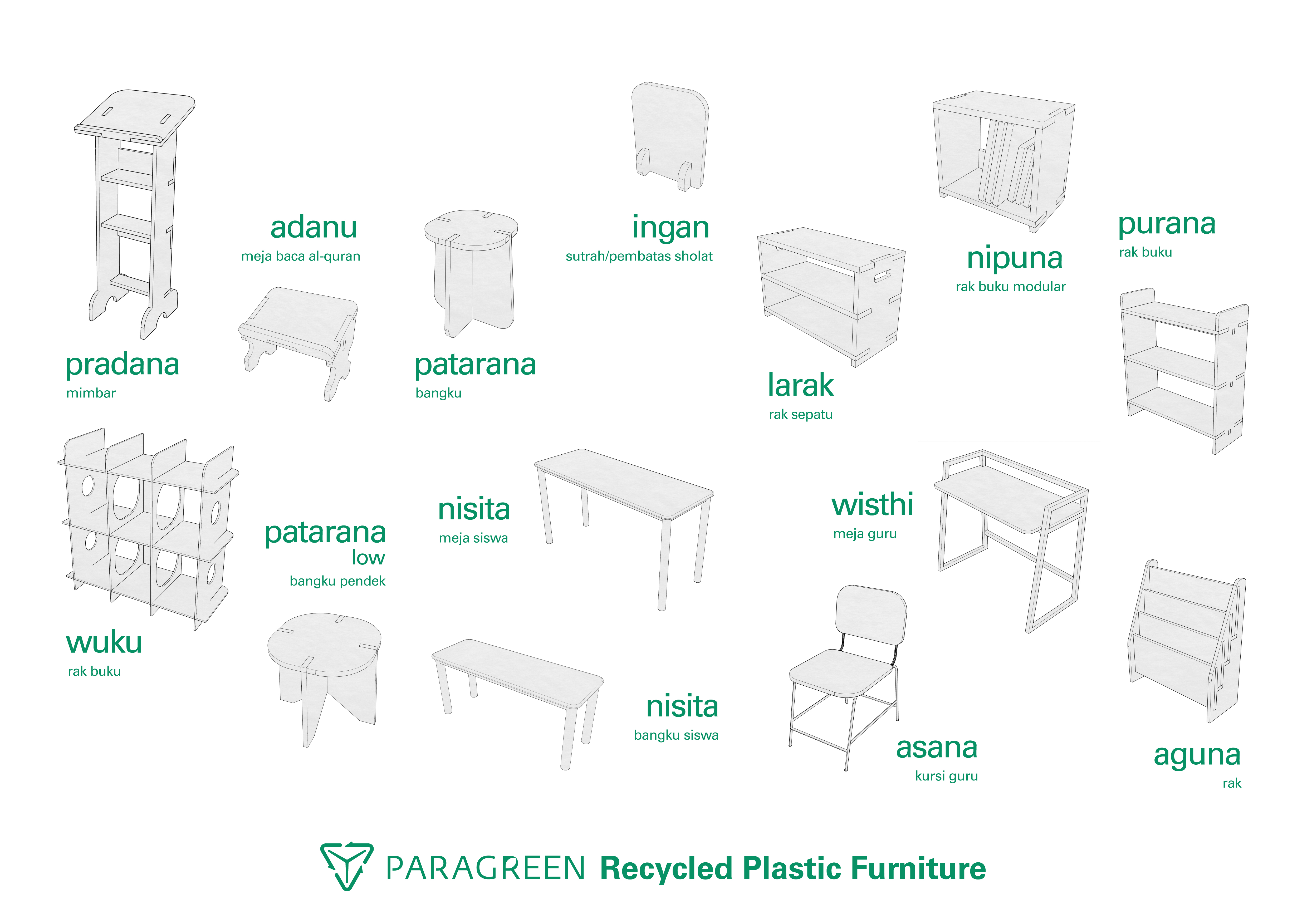 Paragreen Recycled Plastic Furniture